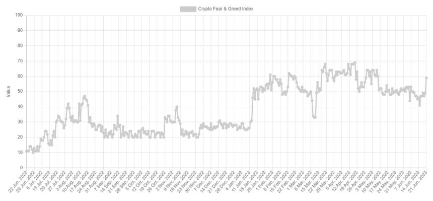 Bitcoin Enters Beast Mode as it Heads Toward $30K! Will BTC Spot ETF Applications Fuel Further Rally?