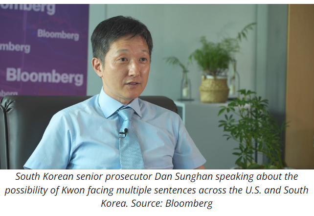 Do Kwon Terra LUNA Founder Might Go To Jail In The US And South Korea